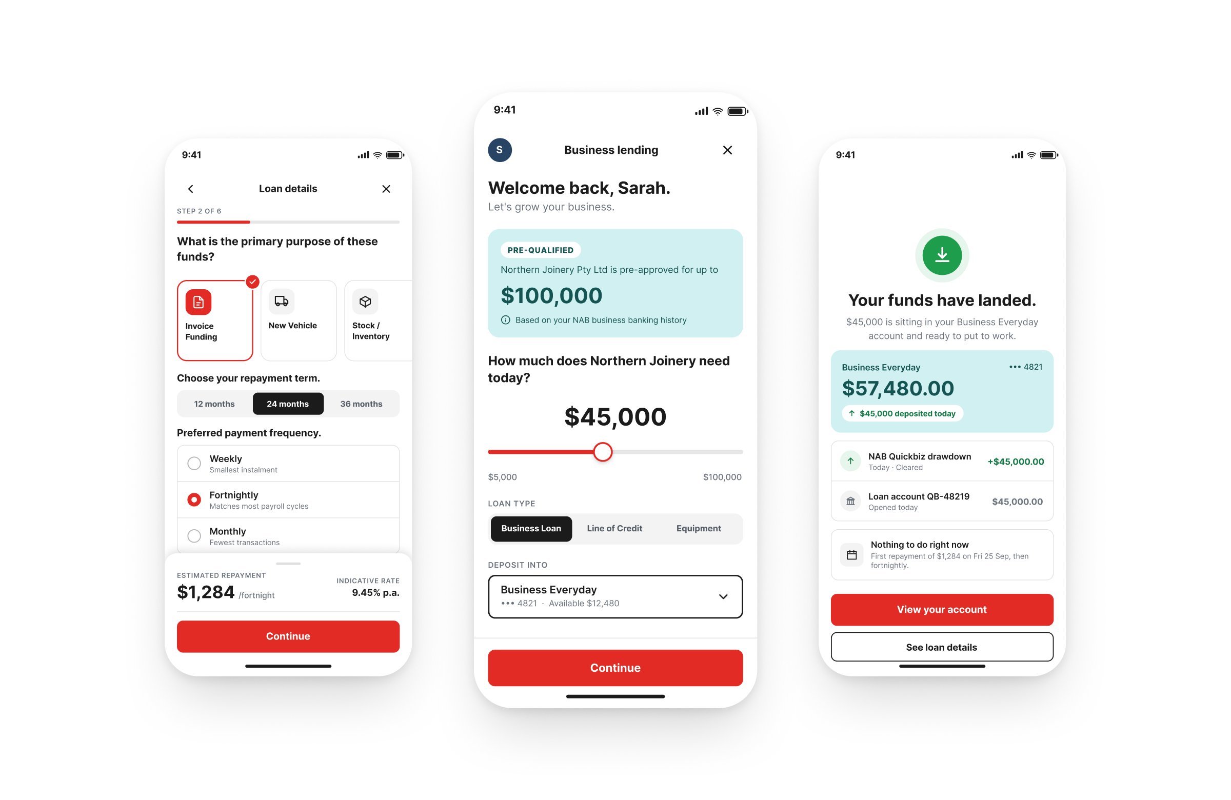 Three phone screens showing the Quickbiz flow: a pre-calculated quick start offer, loan amount and purpose customisation, and funds deposited into the customer's account
